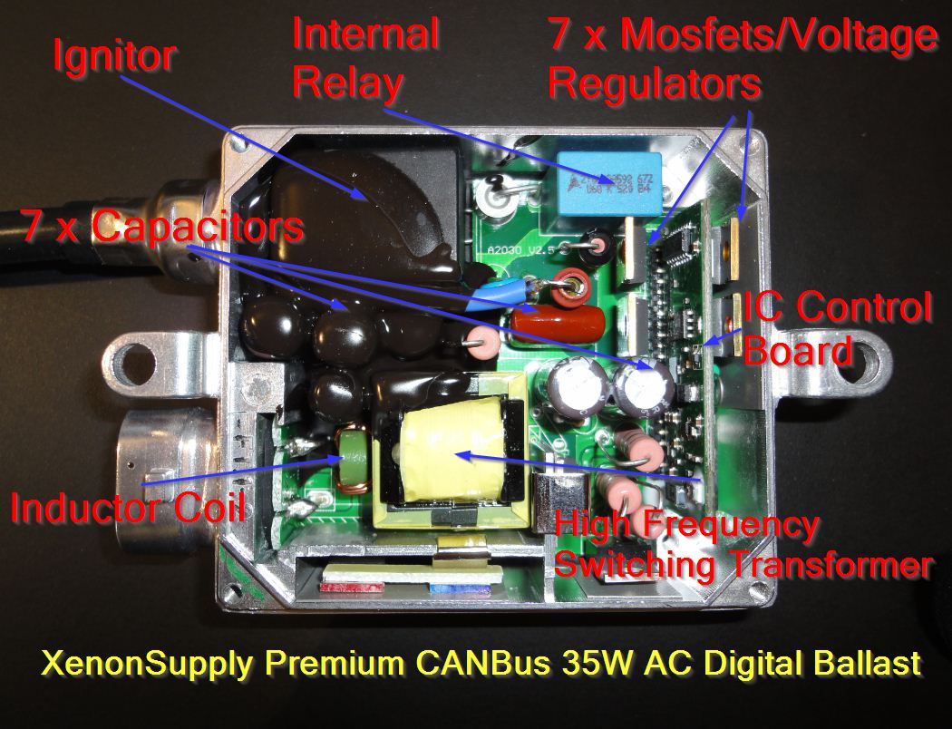 XenonSupply Premium CANBus 35W AC Digital HID Ballast Internals